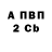 Метадон мёд Valrider TV